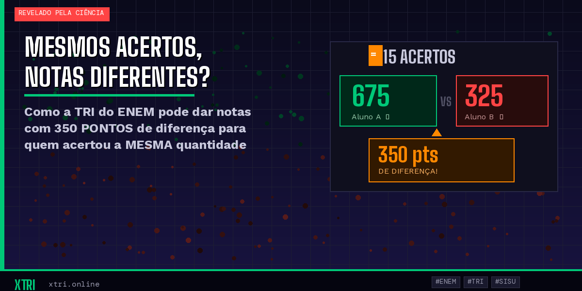 Mesmos Acertos, Notas Diferentes? O Segredo da TRI que o ENEM Não Te Conta