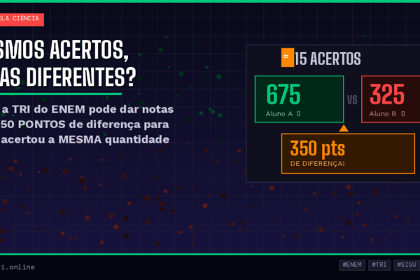 Mesmos Acertos, Notas Diferentes? O Segredo da TRI que o ENEM Não Te Conta
