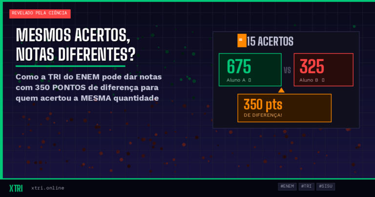 X-TRI Mentoria ENEM para Sua Escola