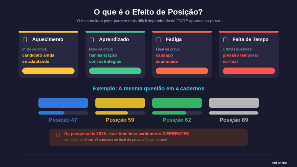 X-TRI Mentoria ENEM para Sua Escola