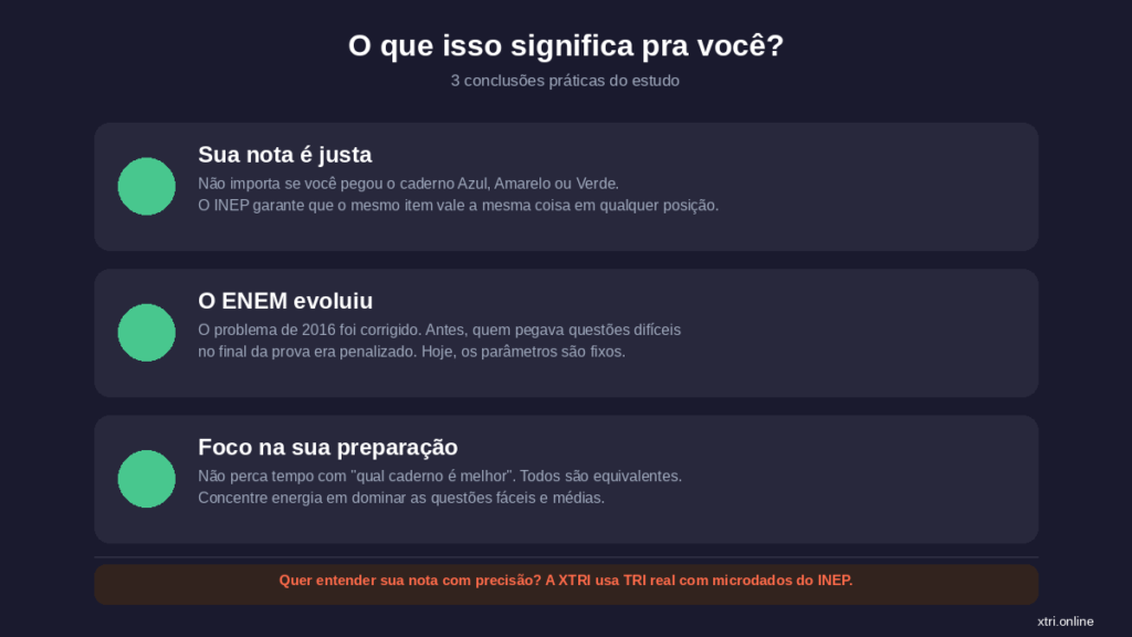 X-TRI Mentoria ENEM para Sua Escola