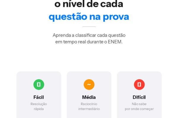 Como saber se uma questão é fácil, médio ou difícil no ENEM?