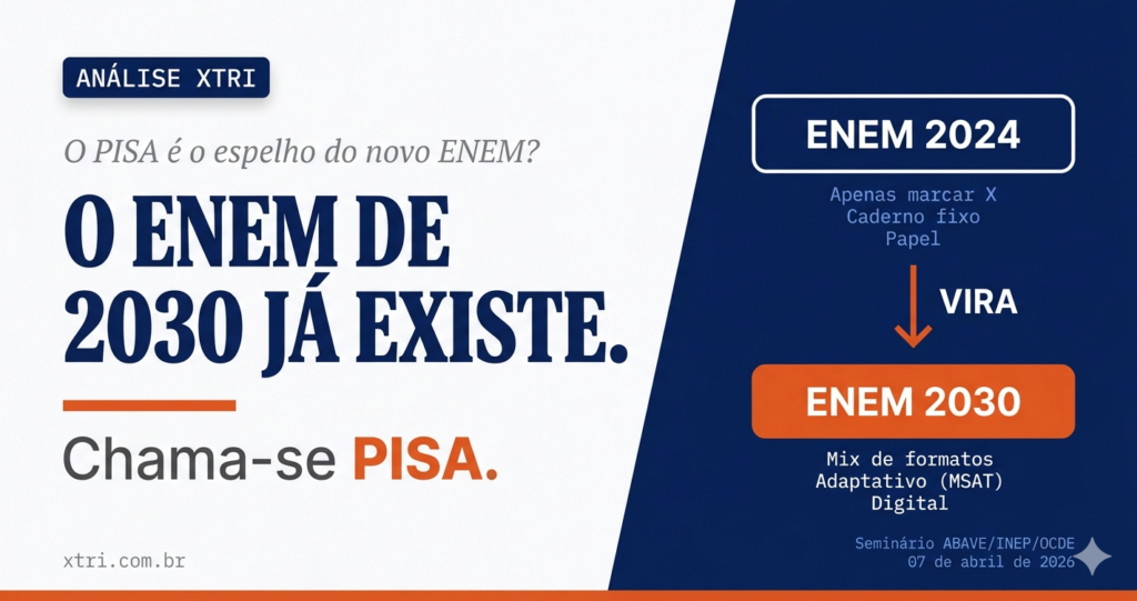 X-TRI Mentoria ENEM para Sua Escola