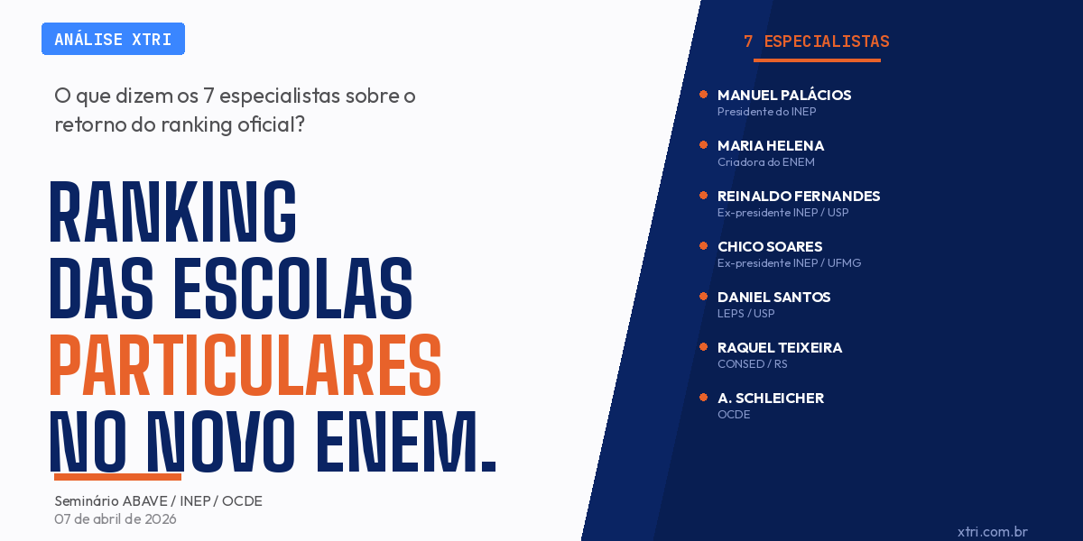 ranking das escolas particulares no novo enem