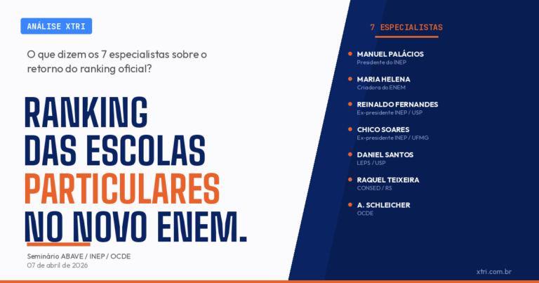 ranking das escolas particulares no novo enem