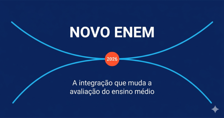 Integração ENEM e SAEB pelo Decreto 12.915/2026: capa do guia para coordenadores pedagógicos