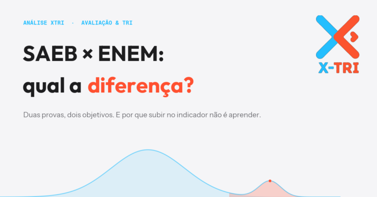 X-TRI Mentoria ENEM para Sua Escola