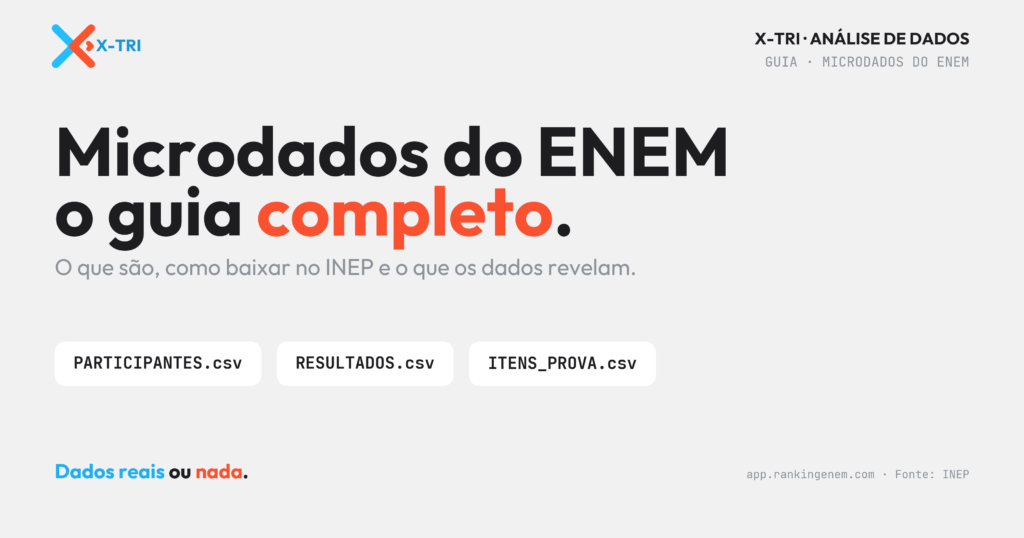 X-TRI Mentoria ENEM para Sua Escola