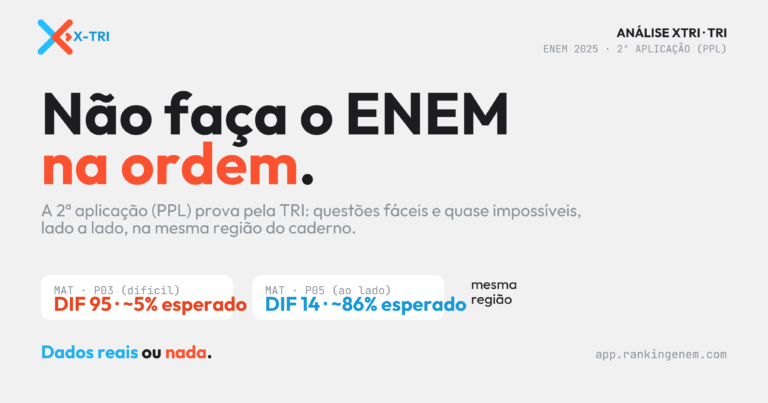 X-TRI Mentoria ENEM para Sua Escola