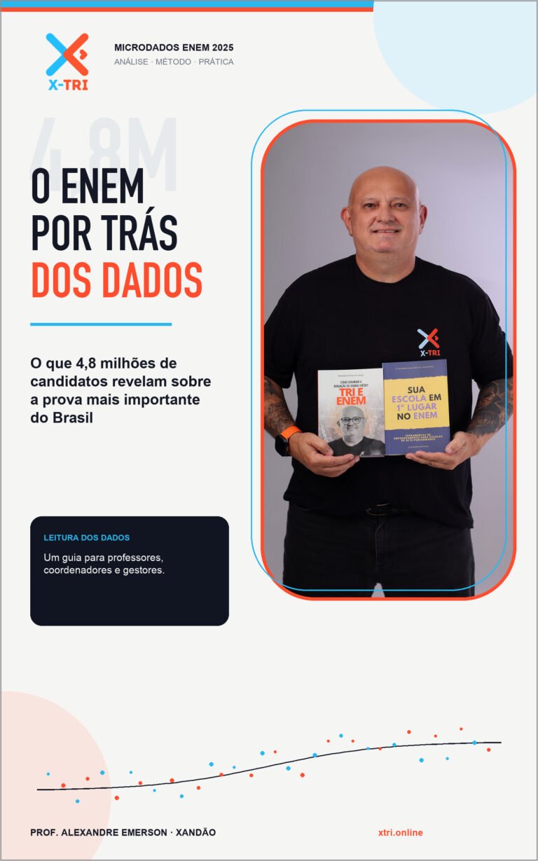 X-TRI Mentoria ENEM para Sua Escola