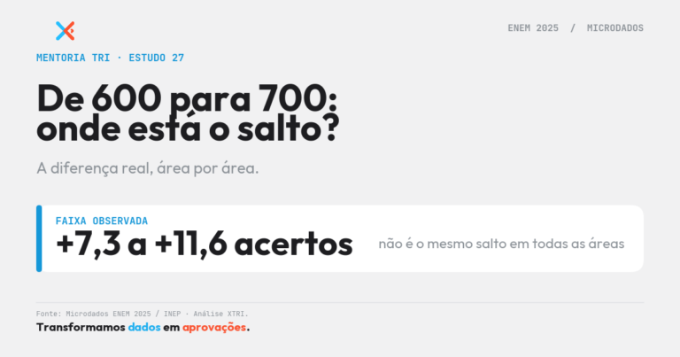 X-TRI Mentoria ENEM para Sua Escola