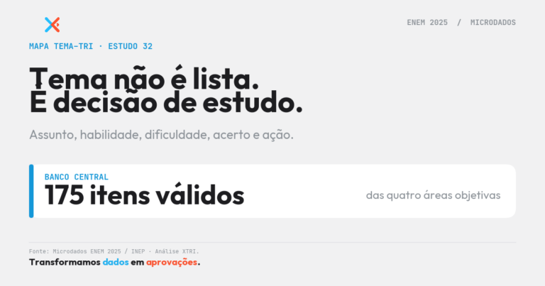 X-TRI Mentoria ENEM para Sua Escola