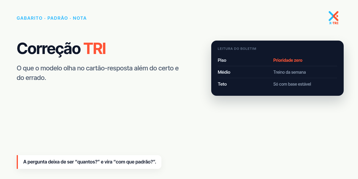 Correção TRI no ENEM: o que o modelo olha no gabarito | XTRI
