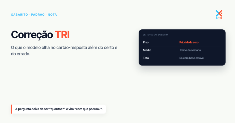 Correção TRI no ENEM: o que o modelo olha no gabarito | XTRI