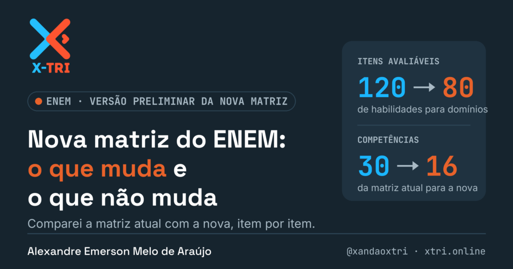X-TRI Microdados ENEM, TRI e MENTORIA para Sua Escola
