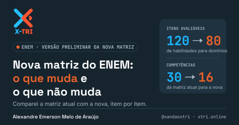 X-TRI Microdados ENEM, TRI e MENTORIA para Sua Escola